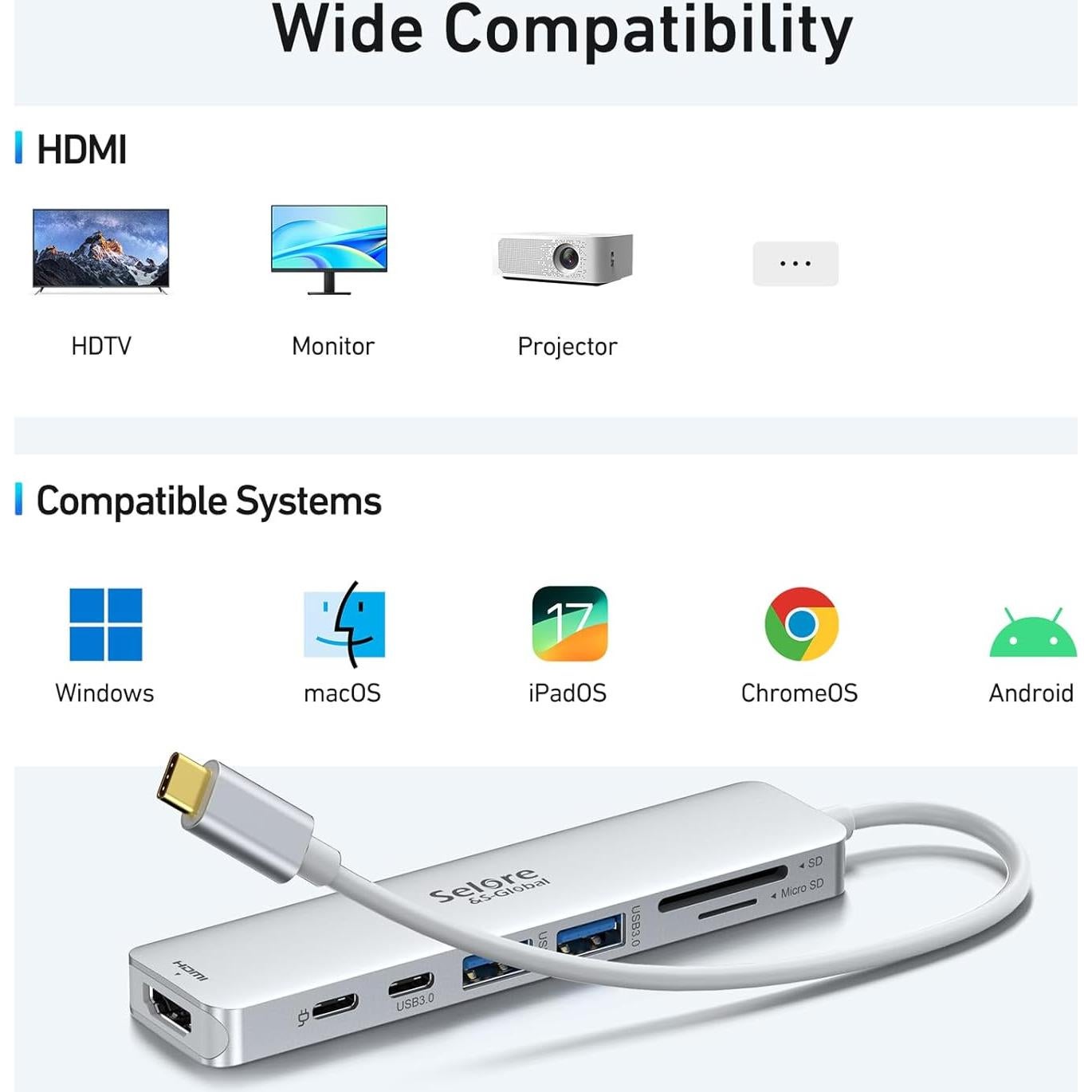 Dongle USB C 7 en 1 Selore&S-Global con HDMI 4K y 2 USB 3.0