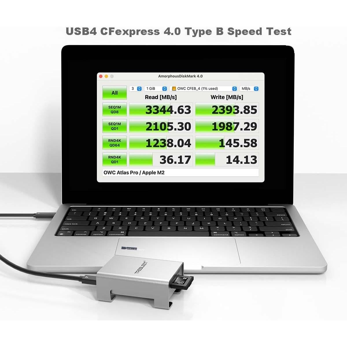 Lector de Tarjetas USB4 CFexpress 4.0 TREBLEET 5000MB/s