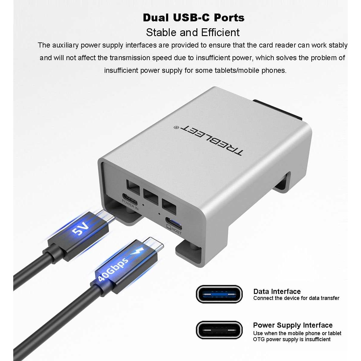 Lector de Tarjetas USB4 CFexpress 4.0 TREBLEET 5000MB/s