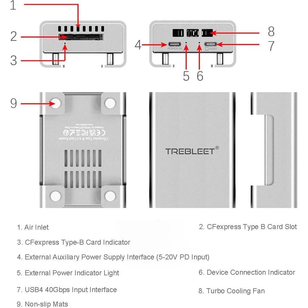 Lector de Tarjetas USB4 CFexpress 4.0 TREBLEET 5000MB/s