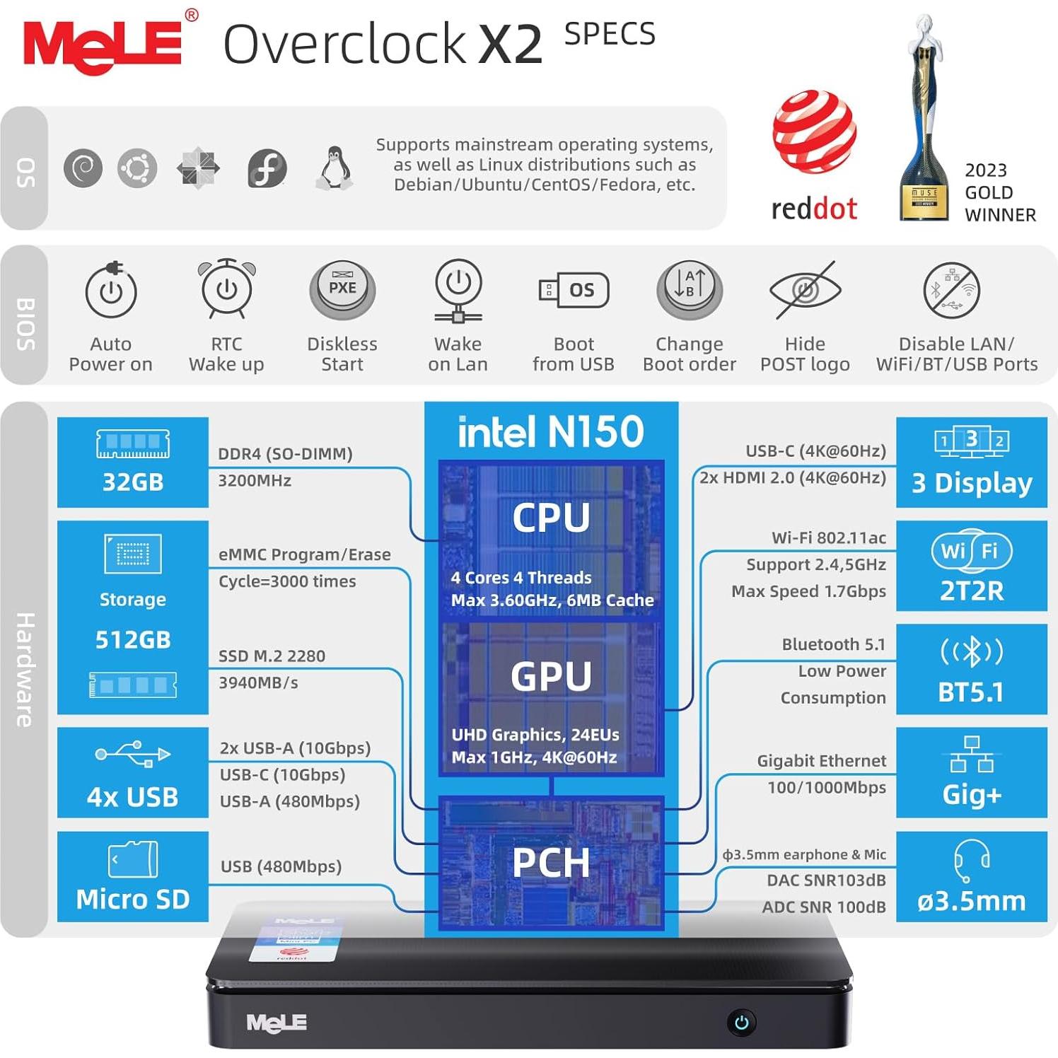 Mini PC MeLE Overclock X2 N150 32GB RAM 512GB SSD HDMI 4K