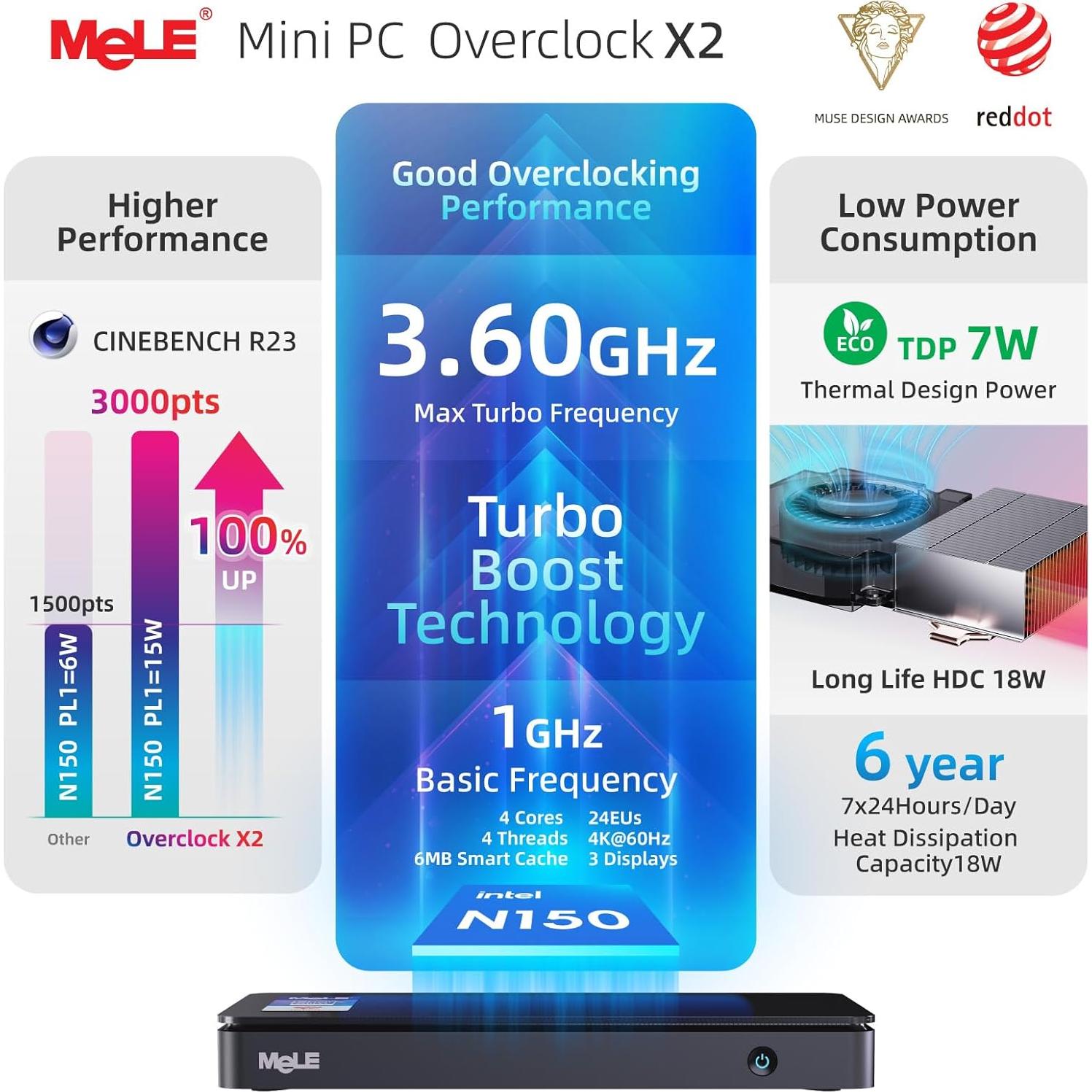 Mini PC MeLE Overclock X2 N150 32GB RAM 512GB SSD HDMI 4K