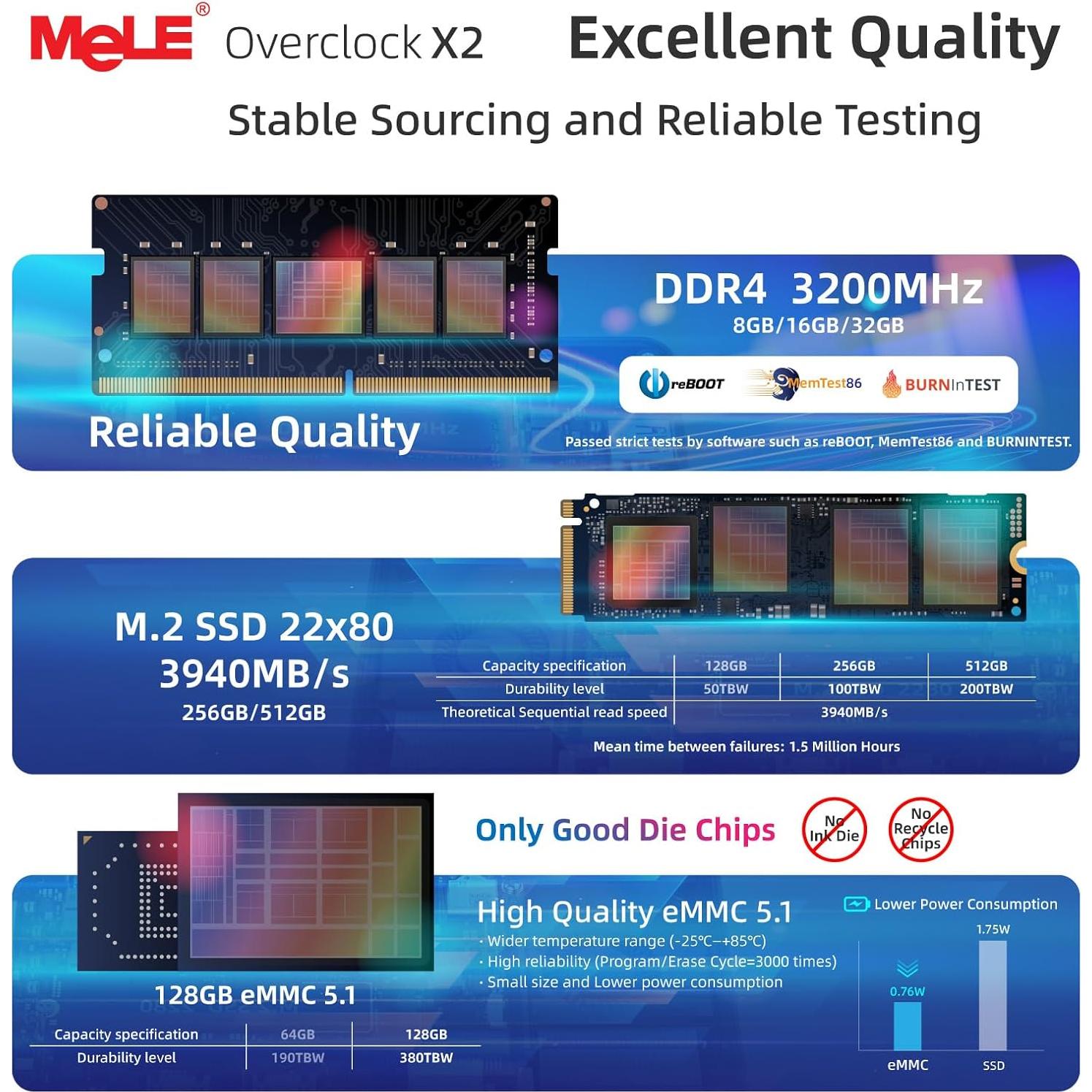 Mini PC MeLE Overclock X2 N150 32GB RAM 512GB SSD HDMI 4K