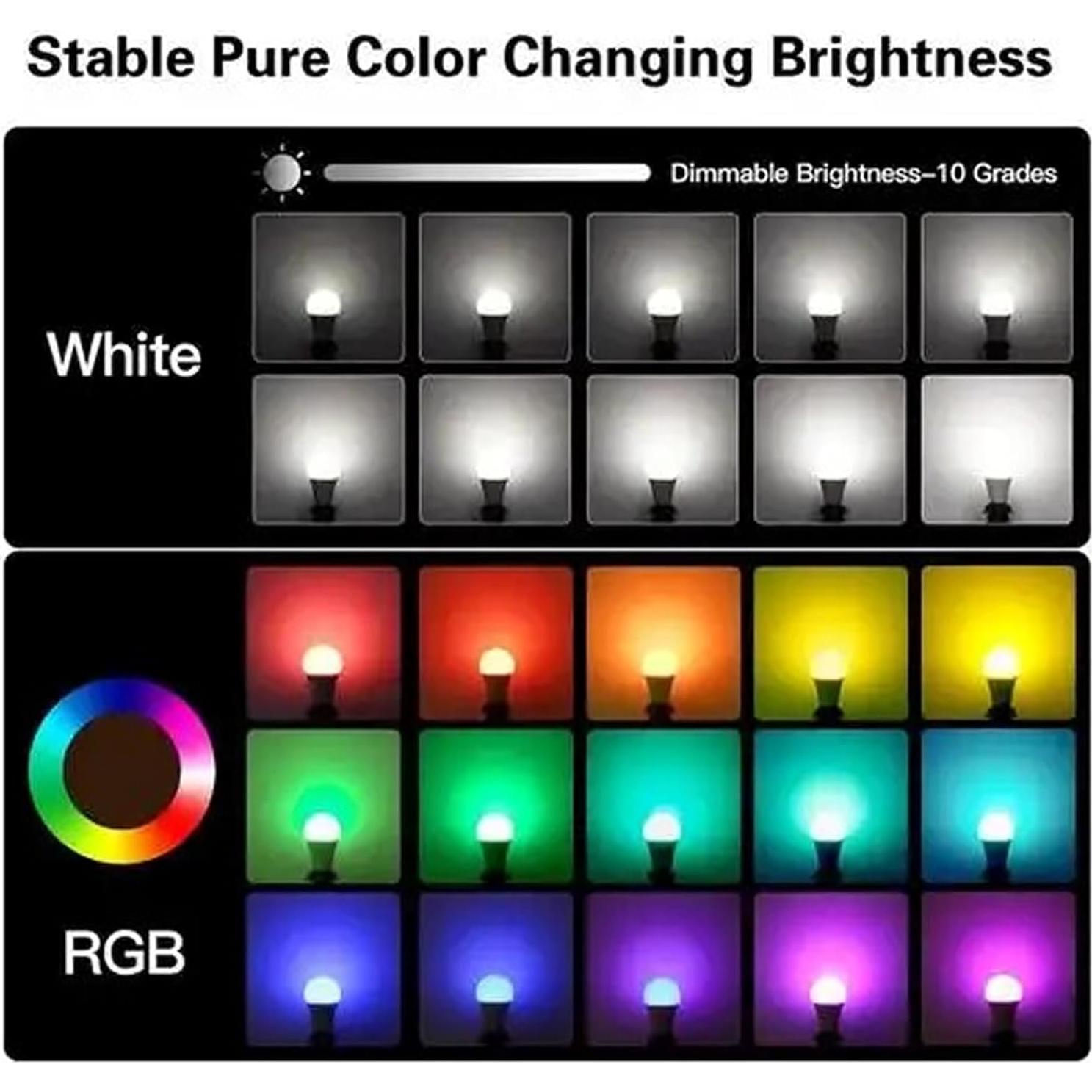 Bombillas LED RGBW ThinkMRO 10W E27, Paquete de 2