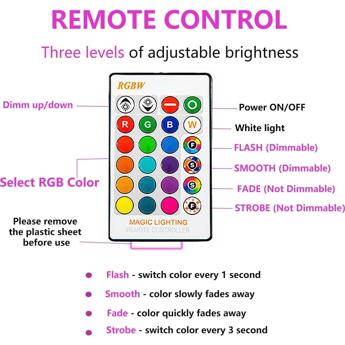 Bombillas LED RGBW ThinkMRO 10W E27, Paquete de 2