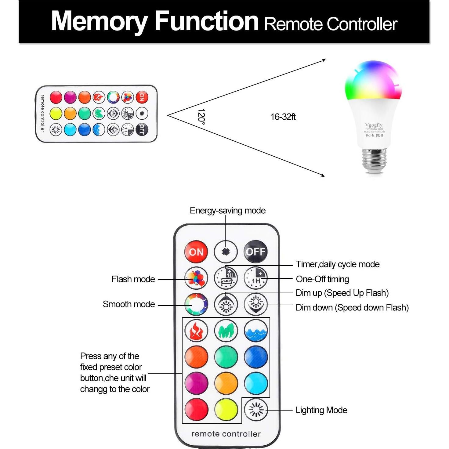 Bombillas LED RGB 10W Vgogfly E26 Control Remoto 2 Unidades