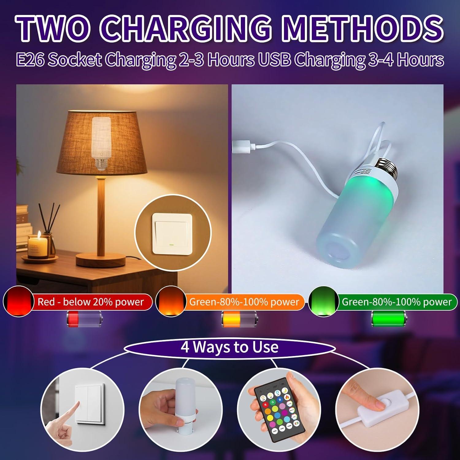 Bombillas Recargables RGB BWKVH 2PK con Control Remoto