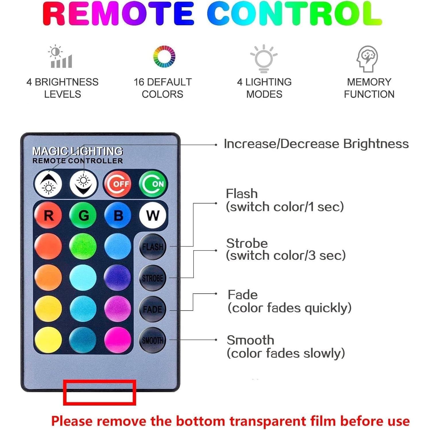 Bombilla LED RGBW FCL 16 Millones de Colores 50000 Horas E26/E27
