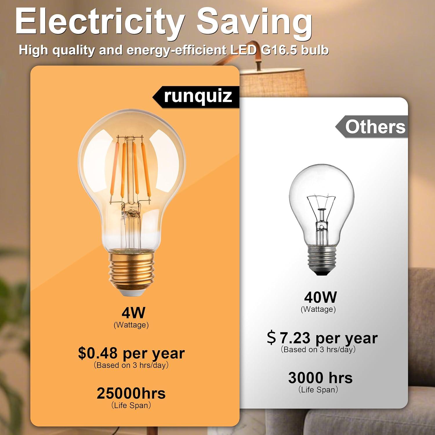 Paquete de 12 Bombillas LED Vintage A19 Edison 4W 2200K