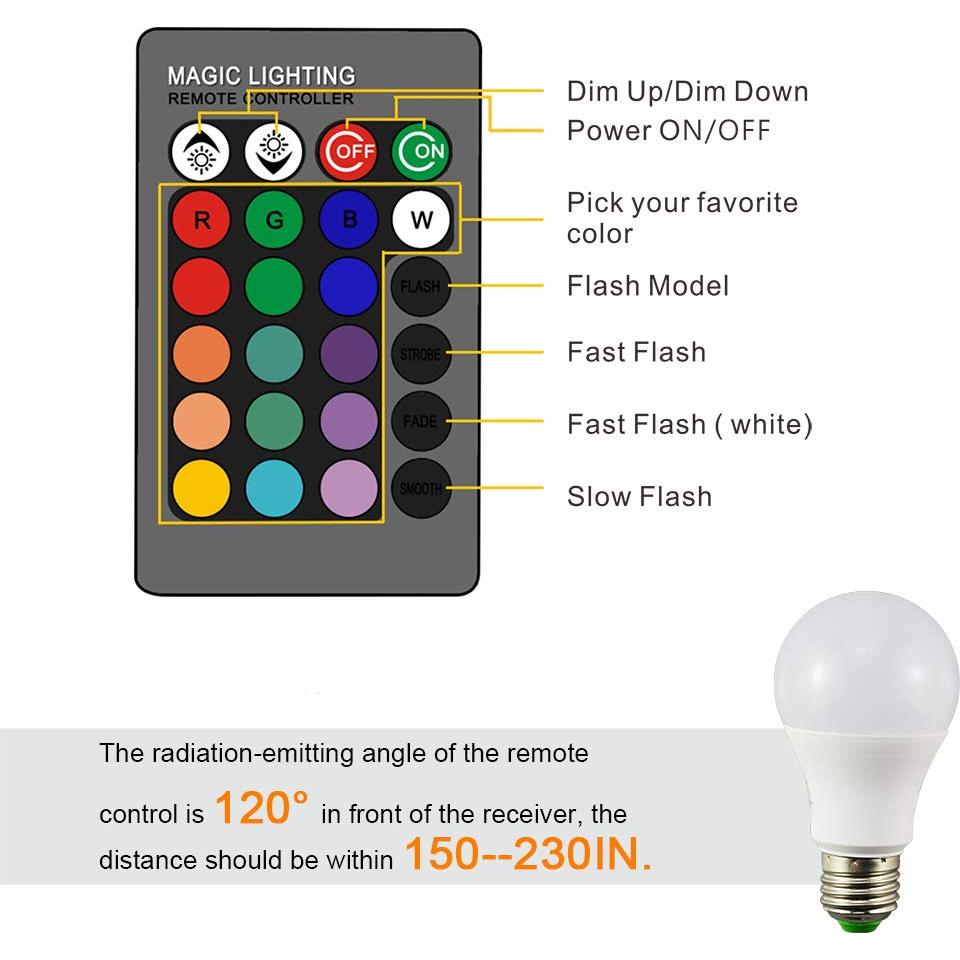 Bombilla LED Dimmable RGB Droiee E26 6W 500LM Control Remoto