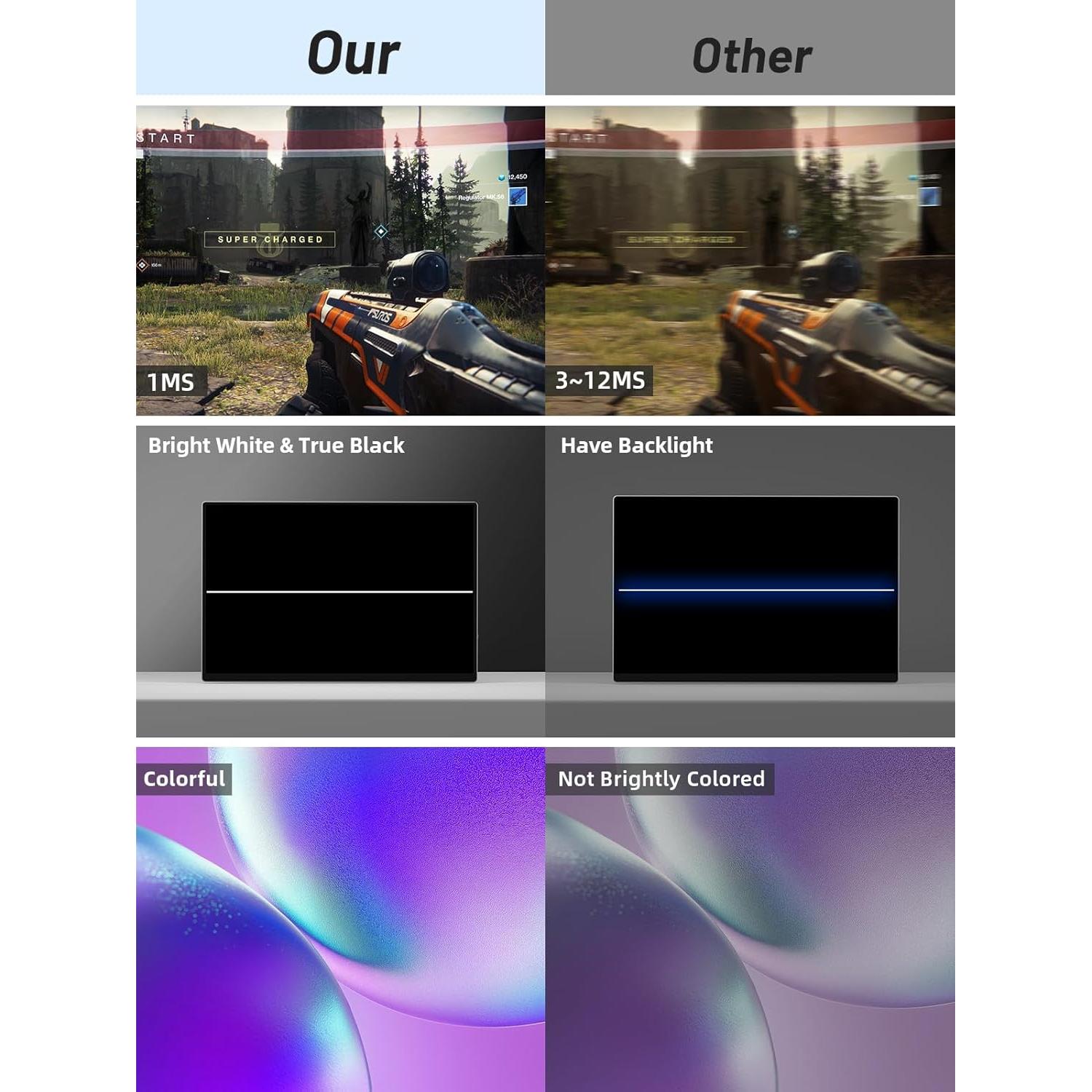 Monitor Portátil Táctil 15.6" FHD 1080P Sibolan con Altavoz