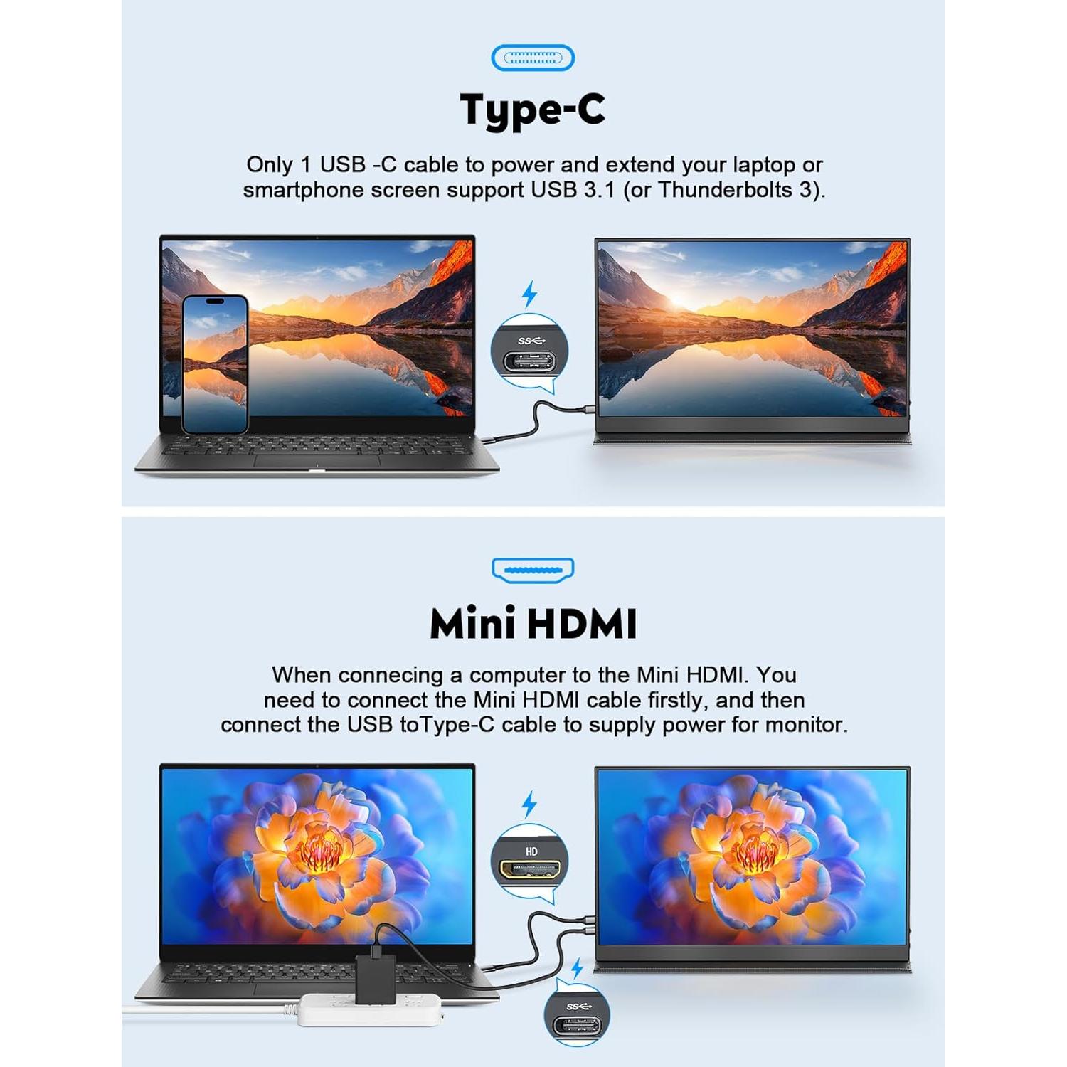 Monitor Portátil HONGO 15.6" FHD 1080P USB-C HDMI