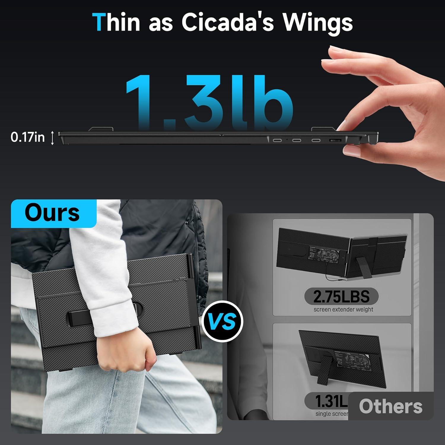 Extensor de Pantalla para Laptop Setclod 14.2" FHD 1080P Ultra Delgado