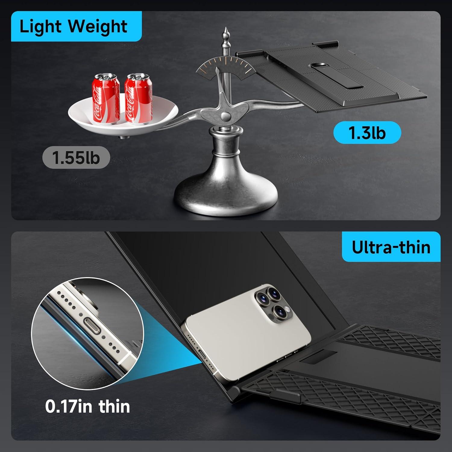 Extensor de Pantalla para Laptop Setclod 14.2" FHD 1080P Ultra Delgado