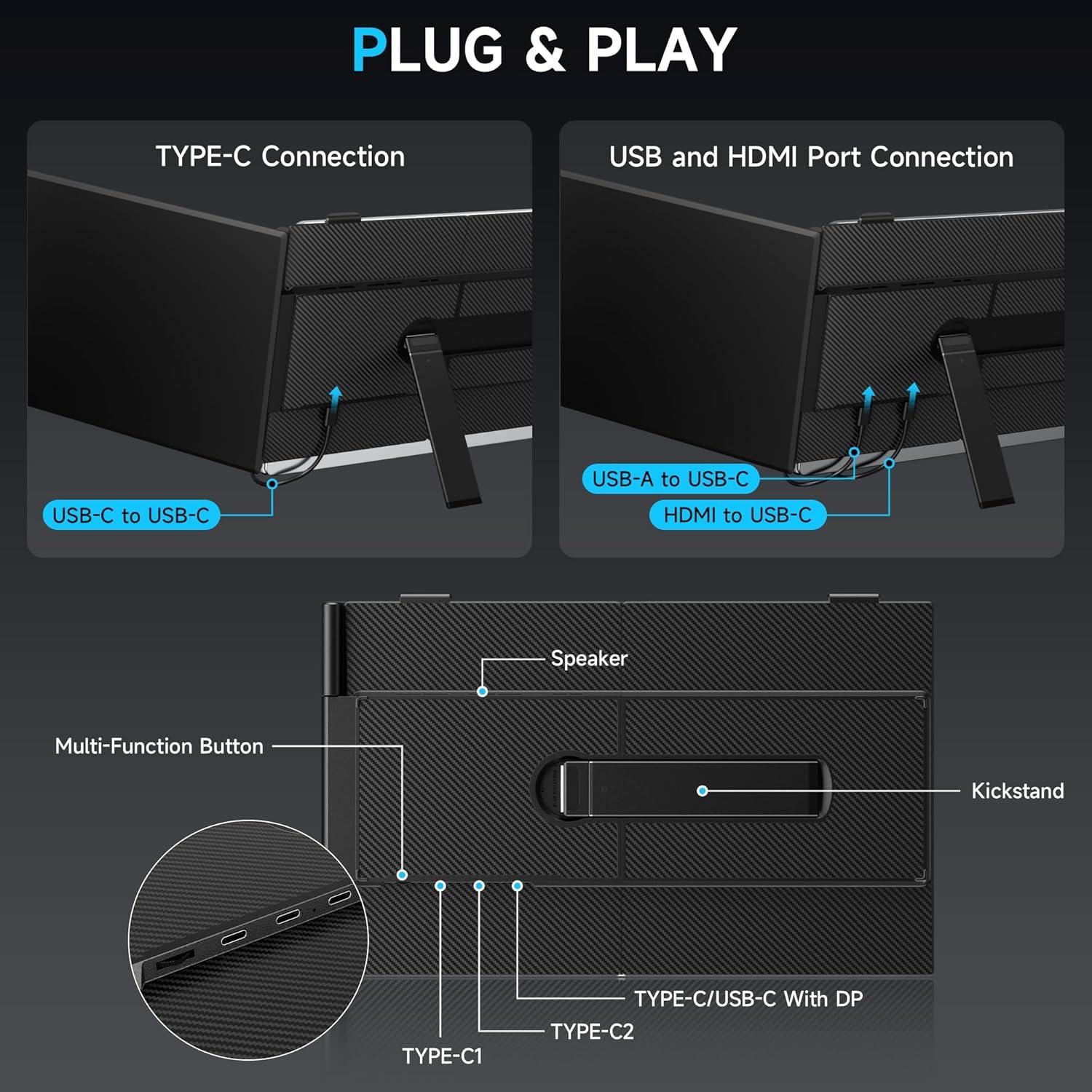 Extensor de Pantalla para Laptop Setclod 14.2" FHD 1080P Ultra Delgado