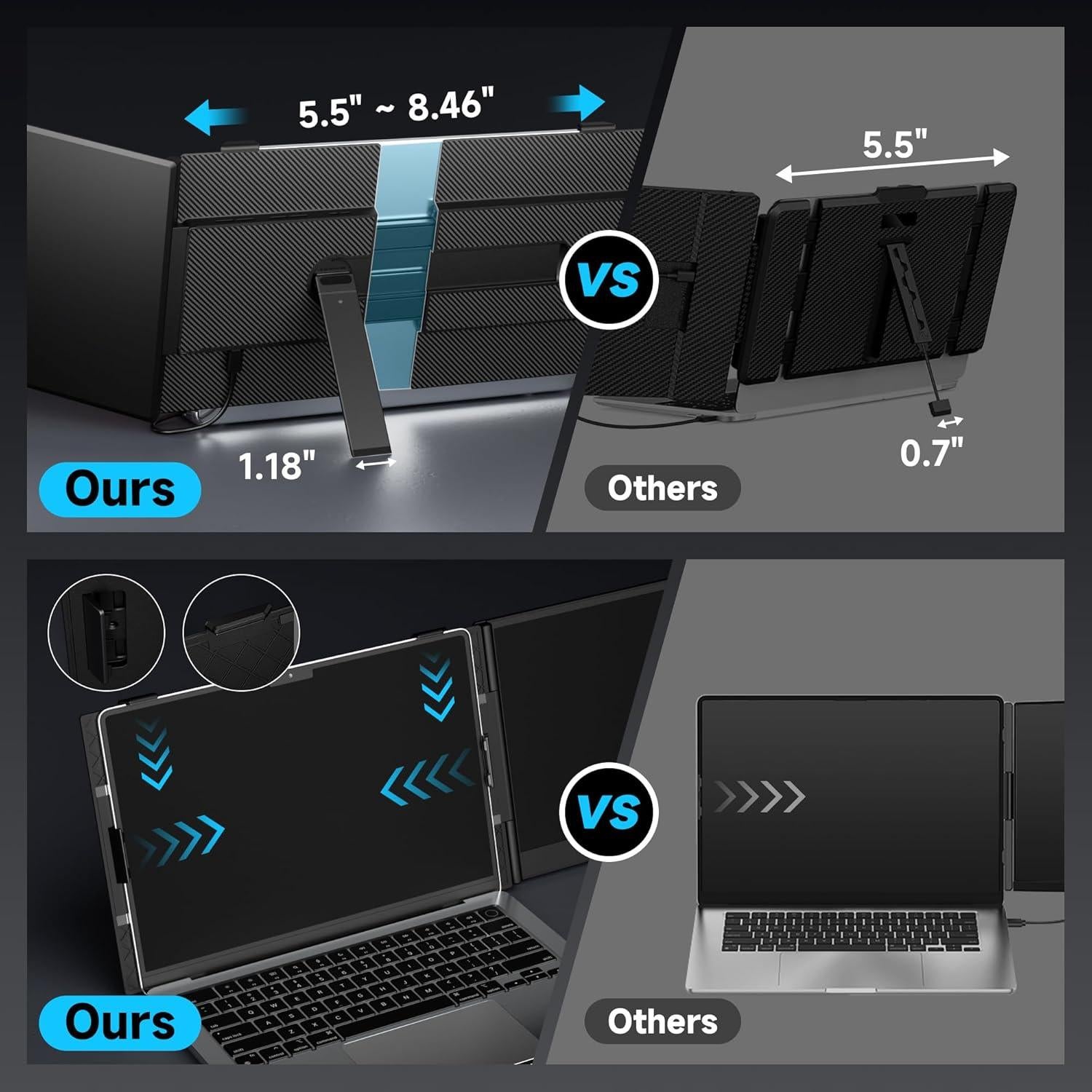 Extensor de Pantalla para Laptop Setclod 14.2" FHD 1080P Ultra Delgado