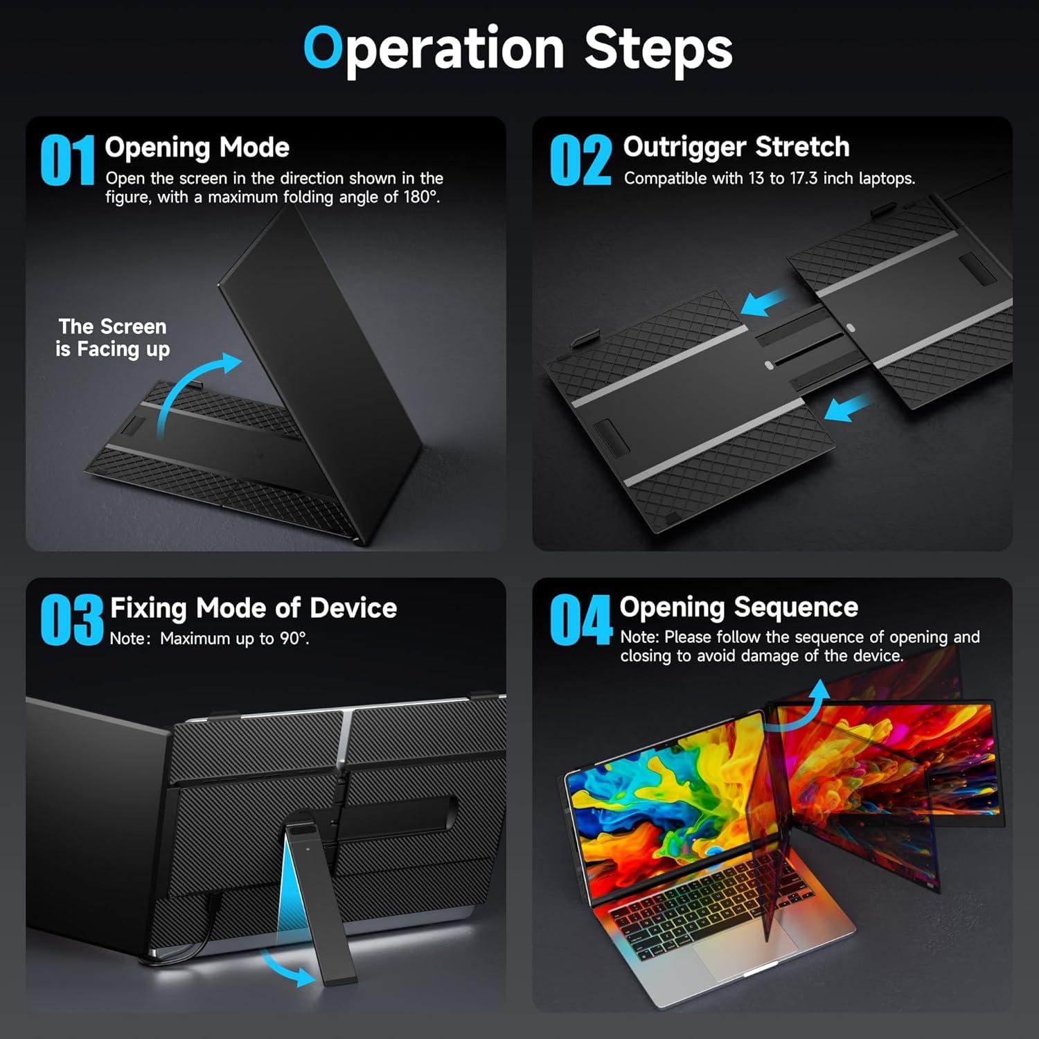 Extensor de Pantalla para Laptop Setclod 14.2" FHD 1080P Ultra Delgado