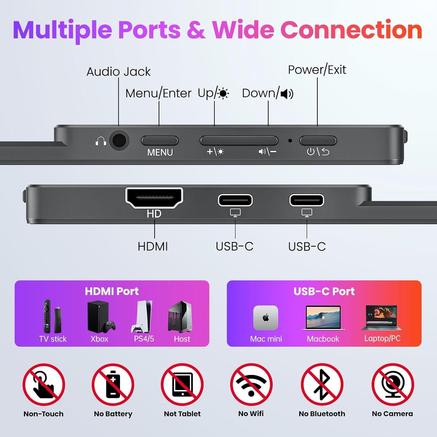 Monitor Portátil Upperizon 15.6" FHD 60Hz IPS USB-C HDMI