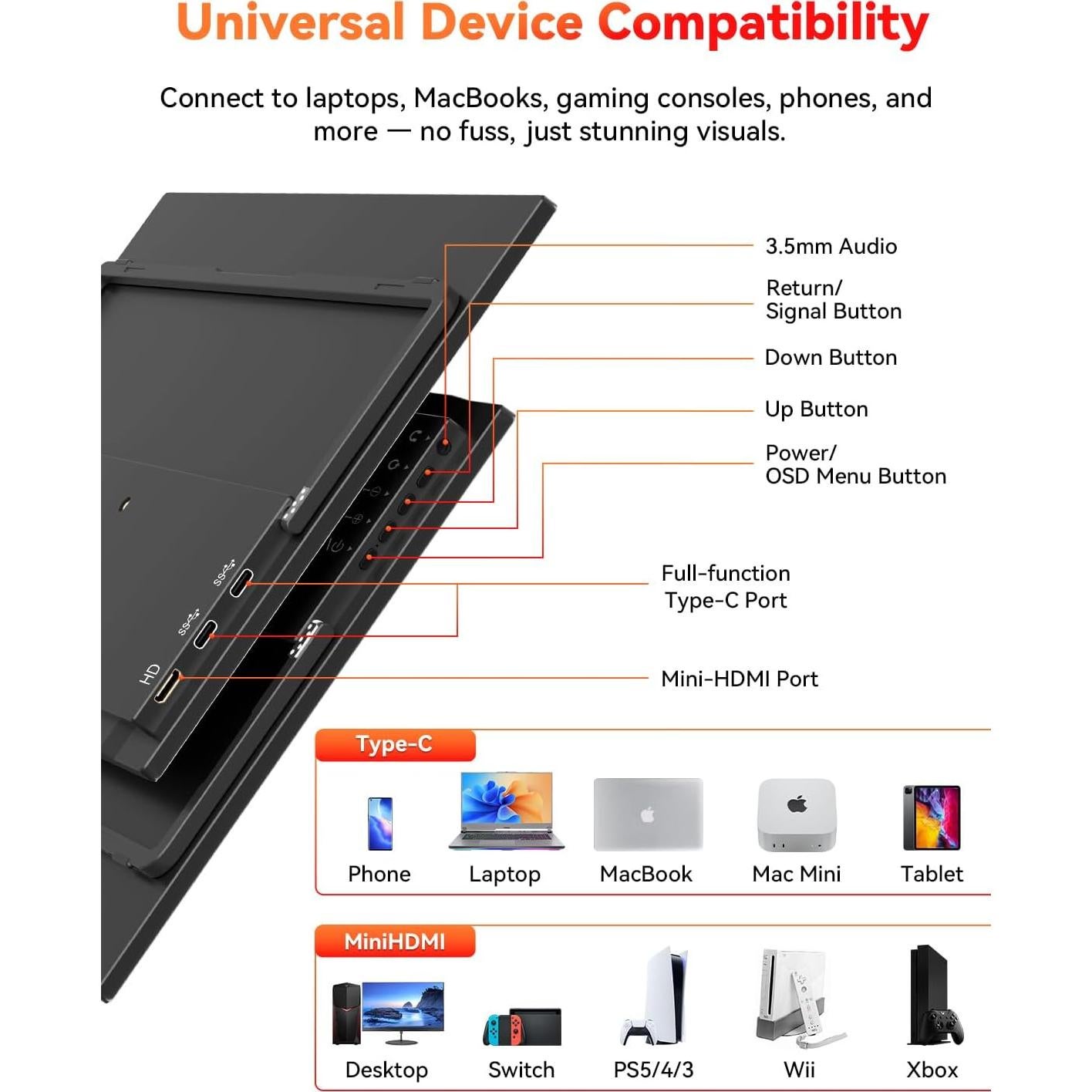 Monitor Portátil HotYeah 15.6" FHD 1080P USB-C HDMI IPS