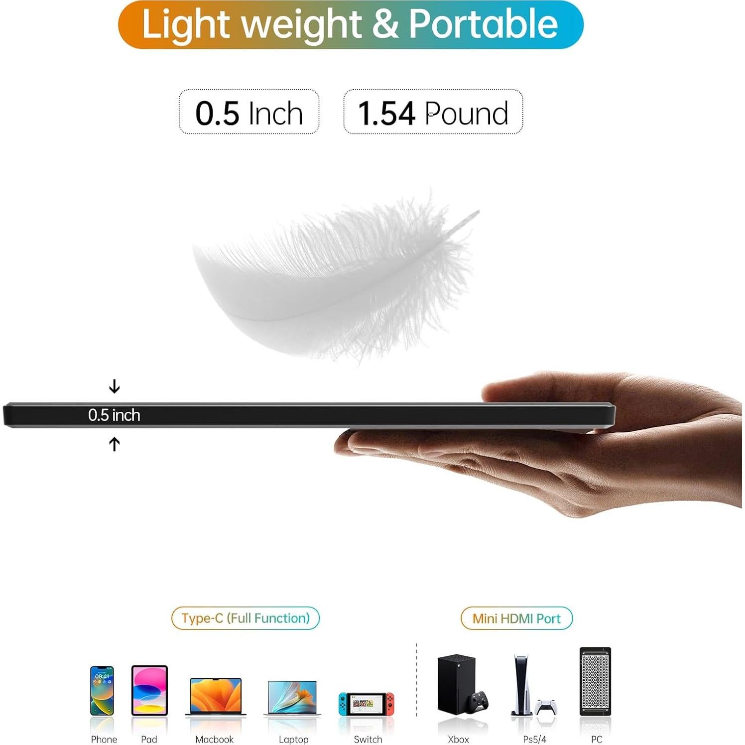 Monitor Portátil YPI 16" FHD 1920x1200 USB-C HDMI Delgado