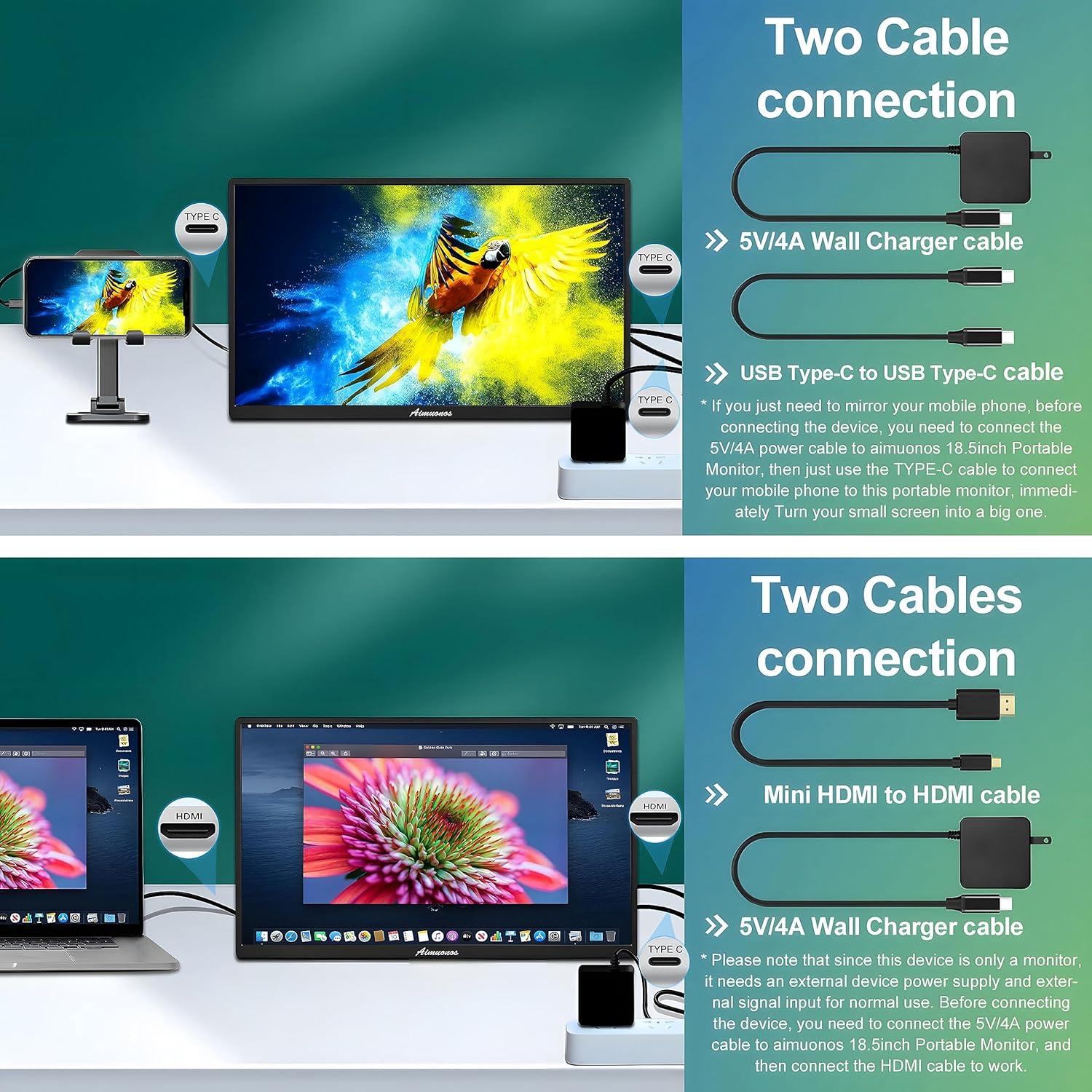 Monitor Portátil 18.5" Aimuonos FHD 1920x1080 120Hz HDMI