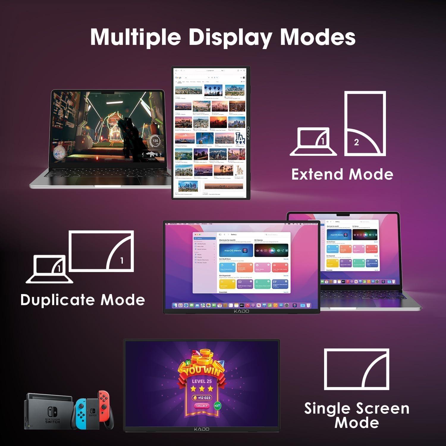 Monitor Portátil Kado 15.6" FHD 1080p IPS HDMI USB-C