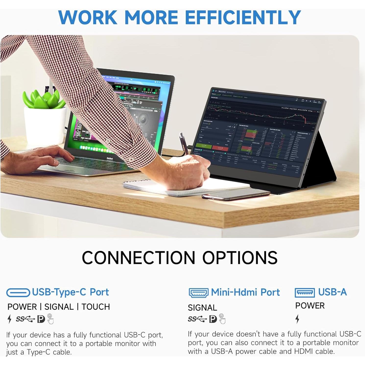 Monitor Portátil AYY 15" FHD 1080P USB-C HDMI Ultra Delgado