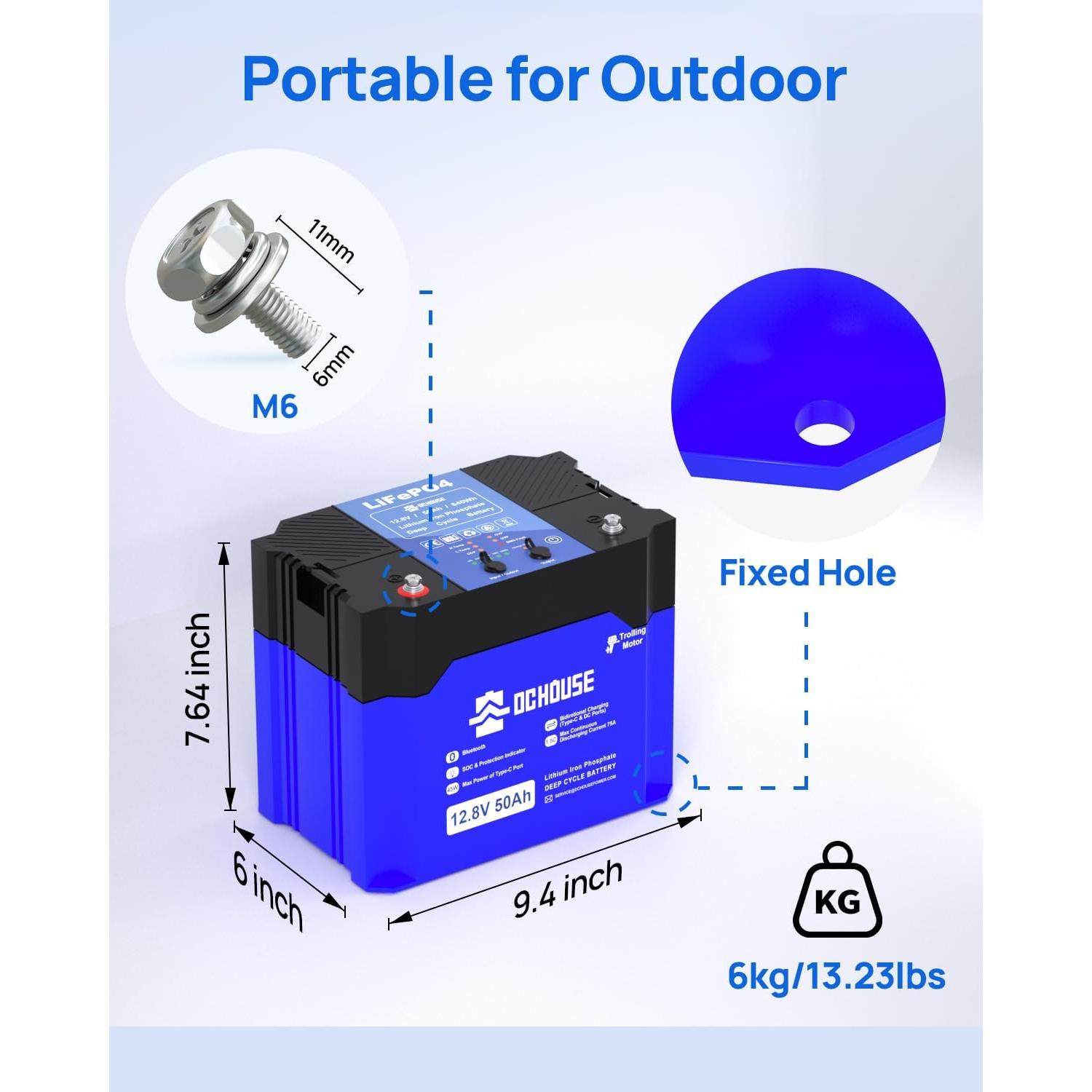 Kit Bomba de Pozo Solar ECO-WORTHY 24V 250W con Paneles 400W