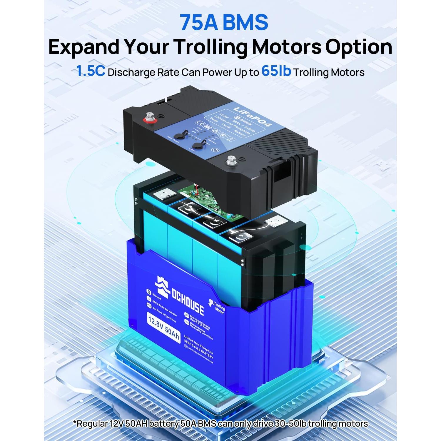 Kit Bomba de Pozo Solar ECO-WORTHY 24V 250W con Paneles 400W