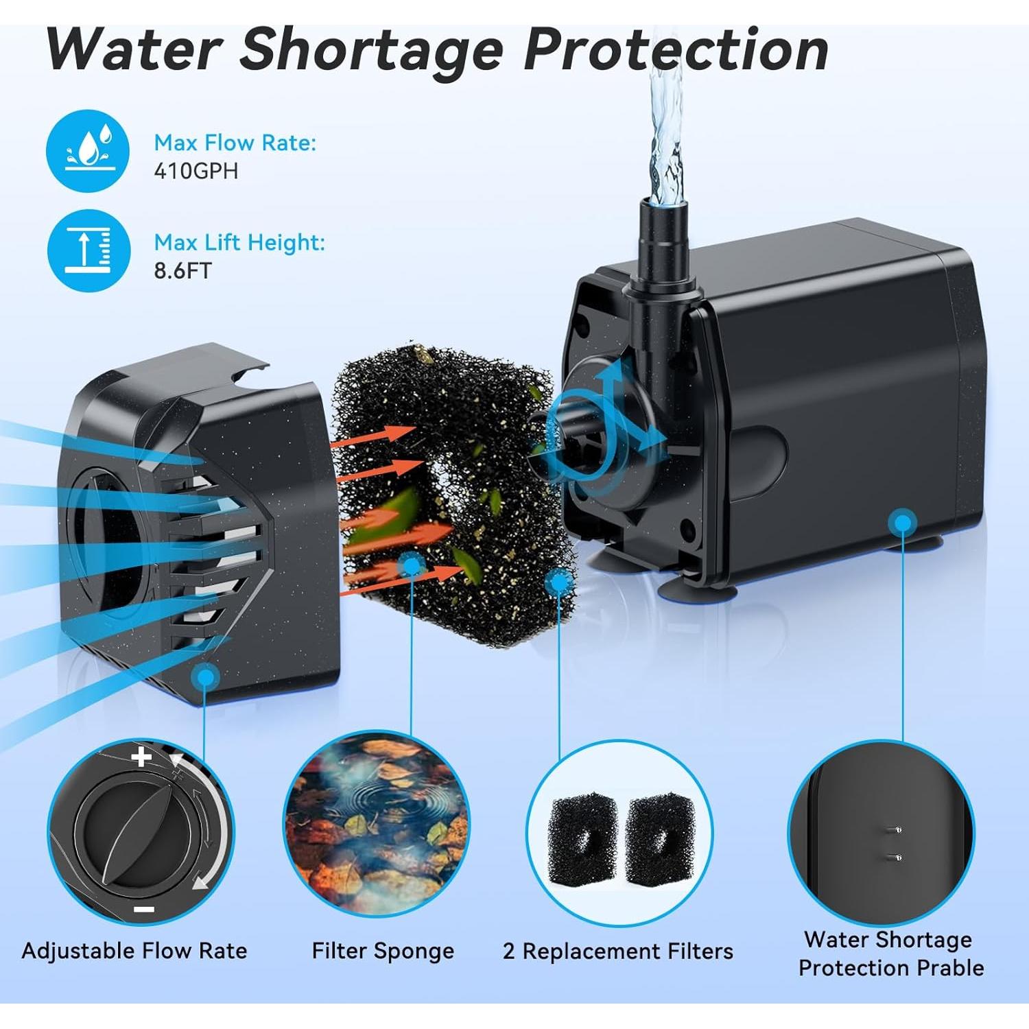 Bomba de Agua Solar POPOSOAP 25W con Flujo Ajustable