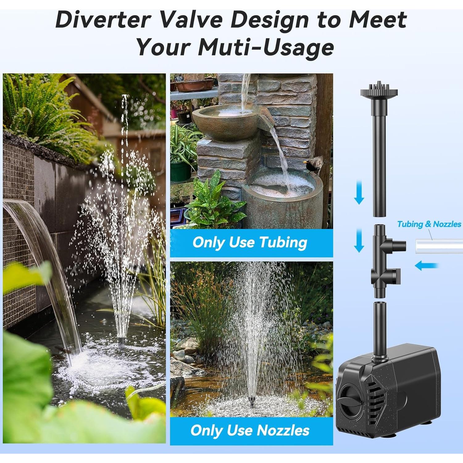 Bomba de Agua Solar POPOSOAP 25W con Flujo Ajustable