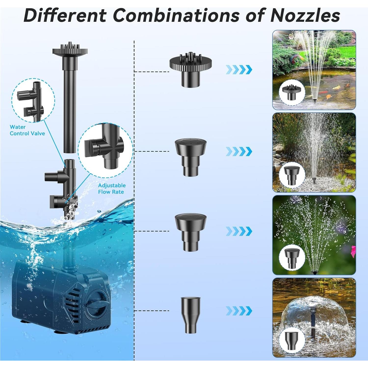 Bomba de Agua Solar POPOSOAP 25W con Flujo Ajustable