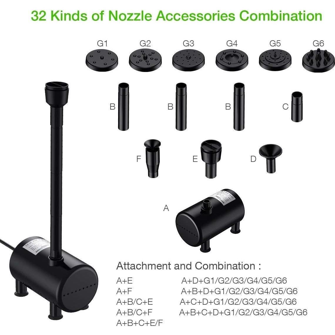 Bomba de Agua Solar 10W Lewisia con Cabezas Intercambiables