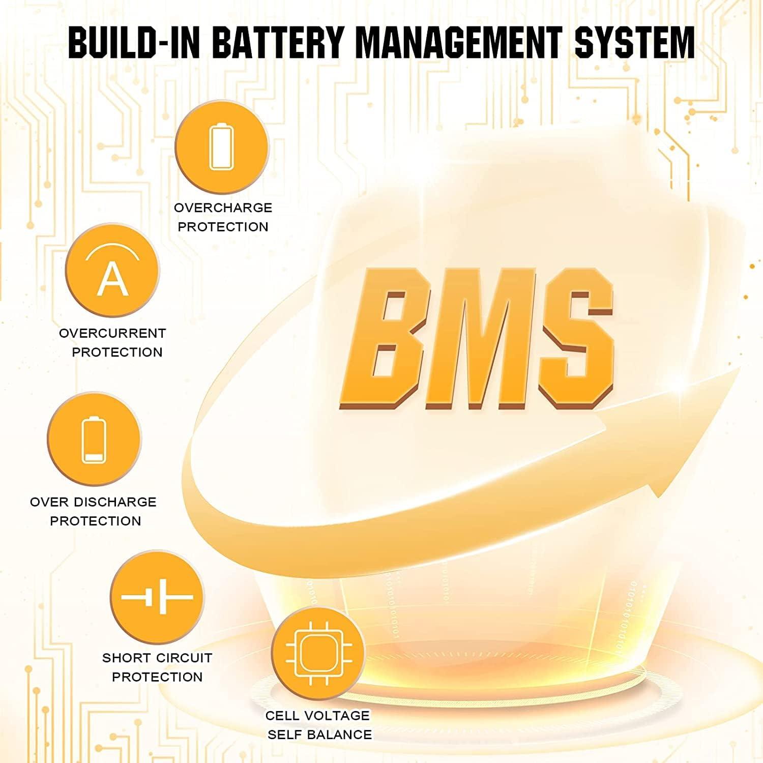 Kit de Bomba de Agua Solar ECO-WORTHY 200W + Batería 50Ah