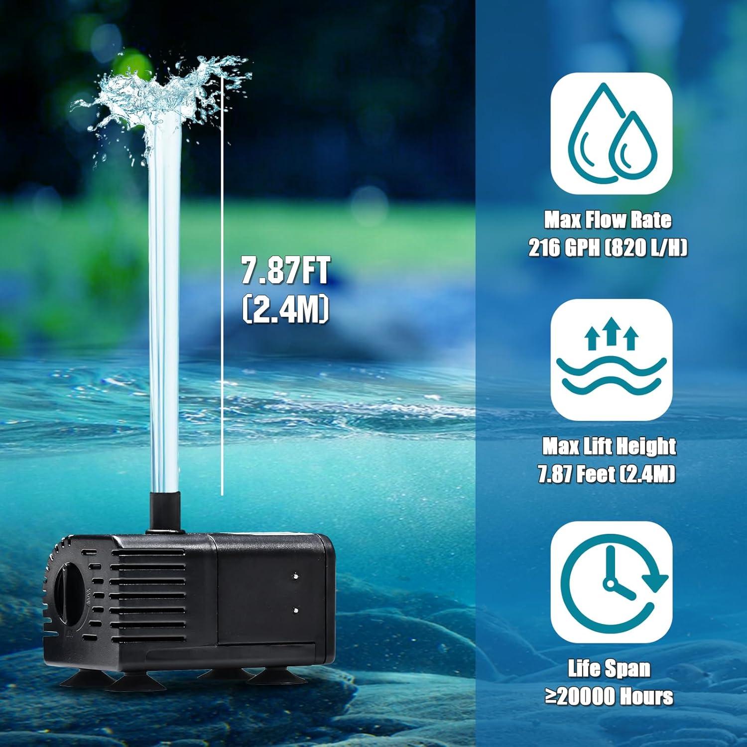Bomba de Agua Solar ECO-WORTHY 13W 216 GPH para Jardín
