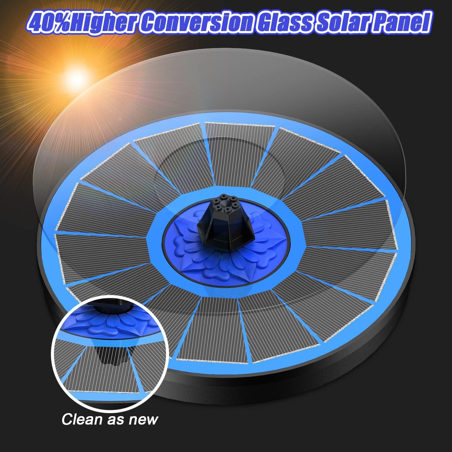 Fuente Solar SZMP 3.5W para Jardín y Aves con 8 Modos