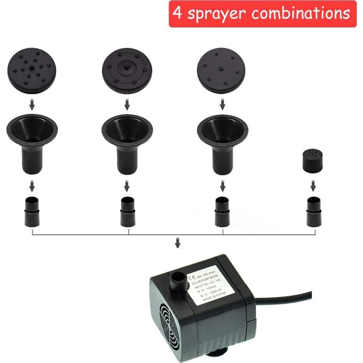 Fuente de Baño de Pájaros Solar Lewisia 1.5W con Bomba USB