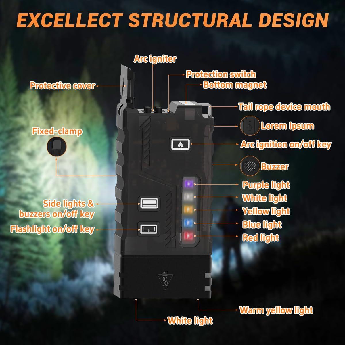 Linterna LED EDC iToncs Recargable USB C IPX5 13 Modos