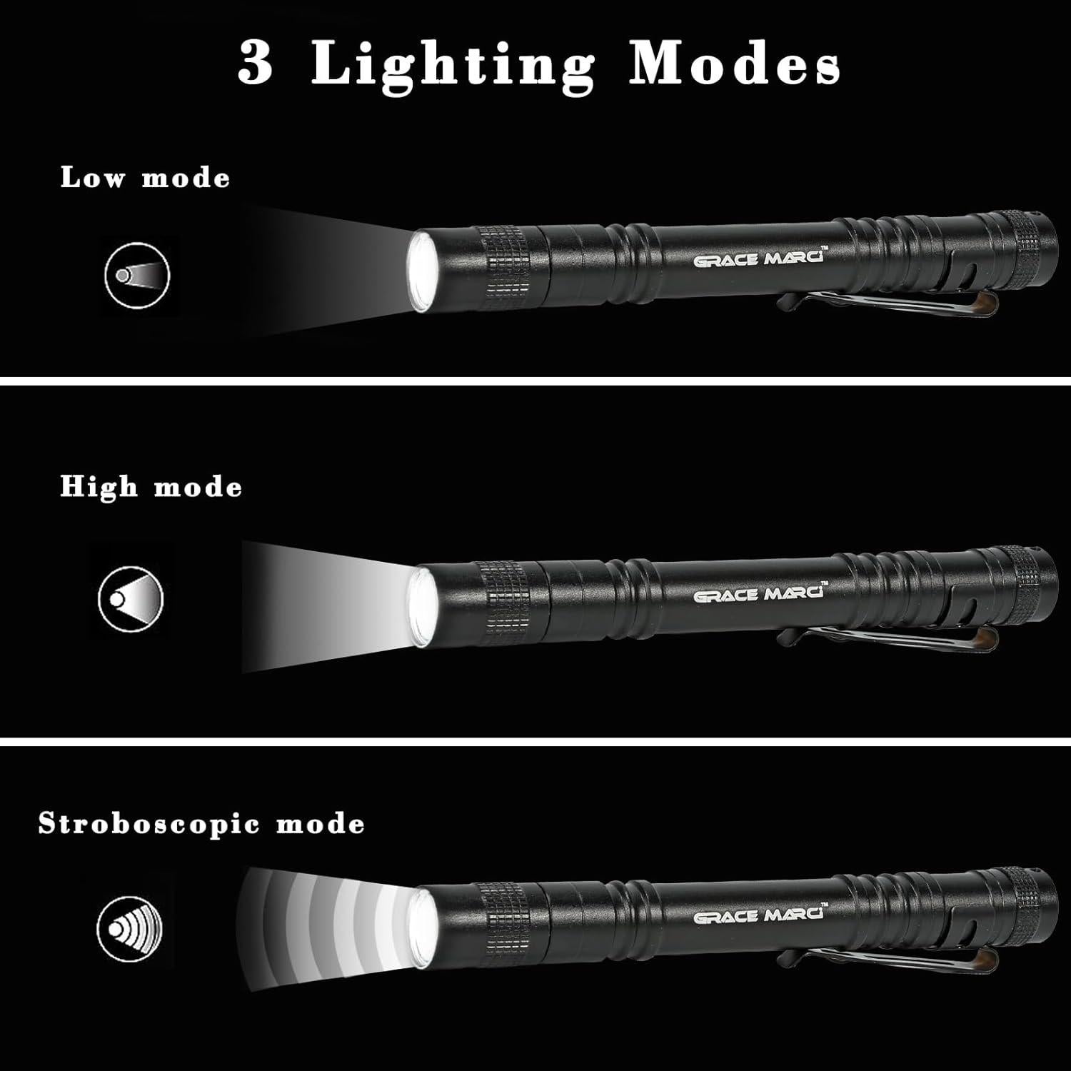 Paquete de 5 Linternas Tácticas EDC Grace Marci 200LM