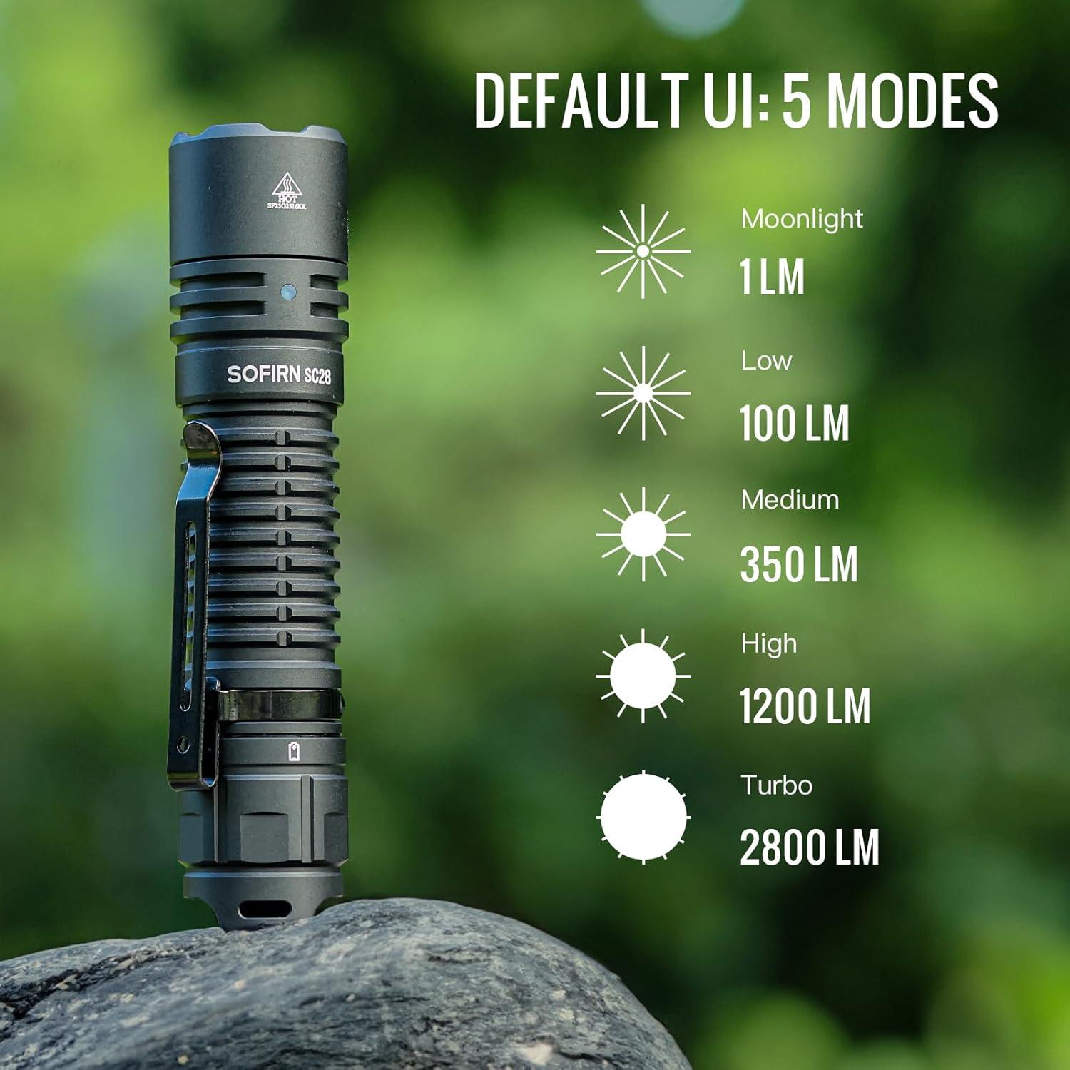 Linterna Sofirn SC28 2800 lúmenes recargable IPX8 EDC