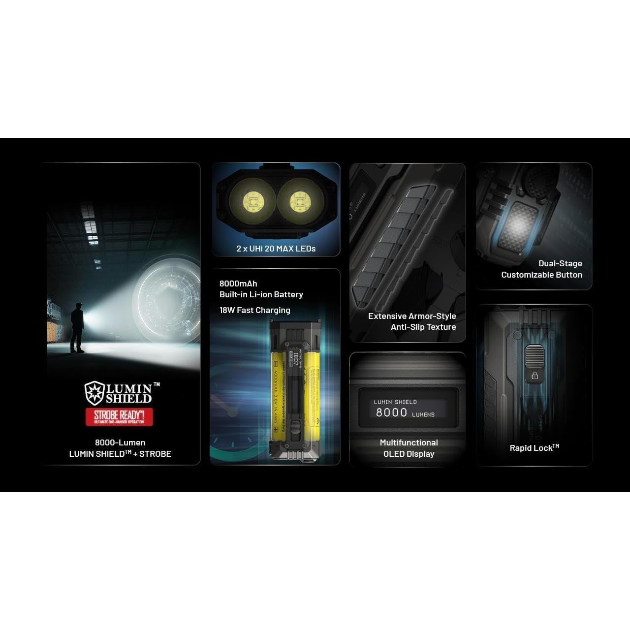 Linterna Nitecore EDC37 8000 Lúmenes Recargable USB-C