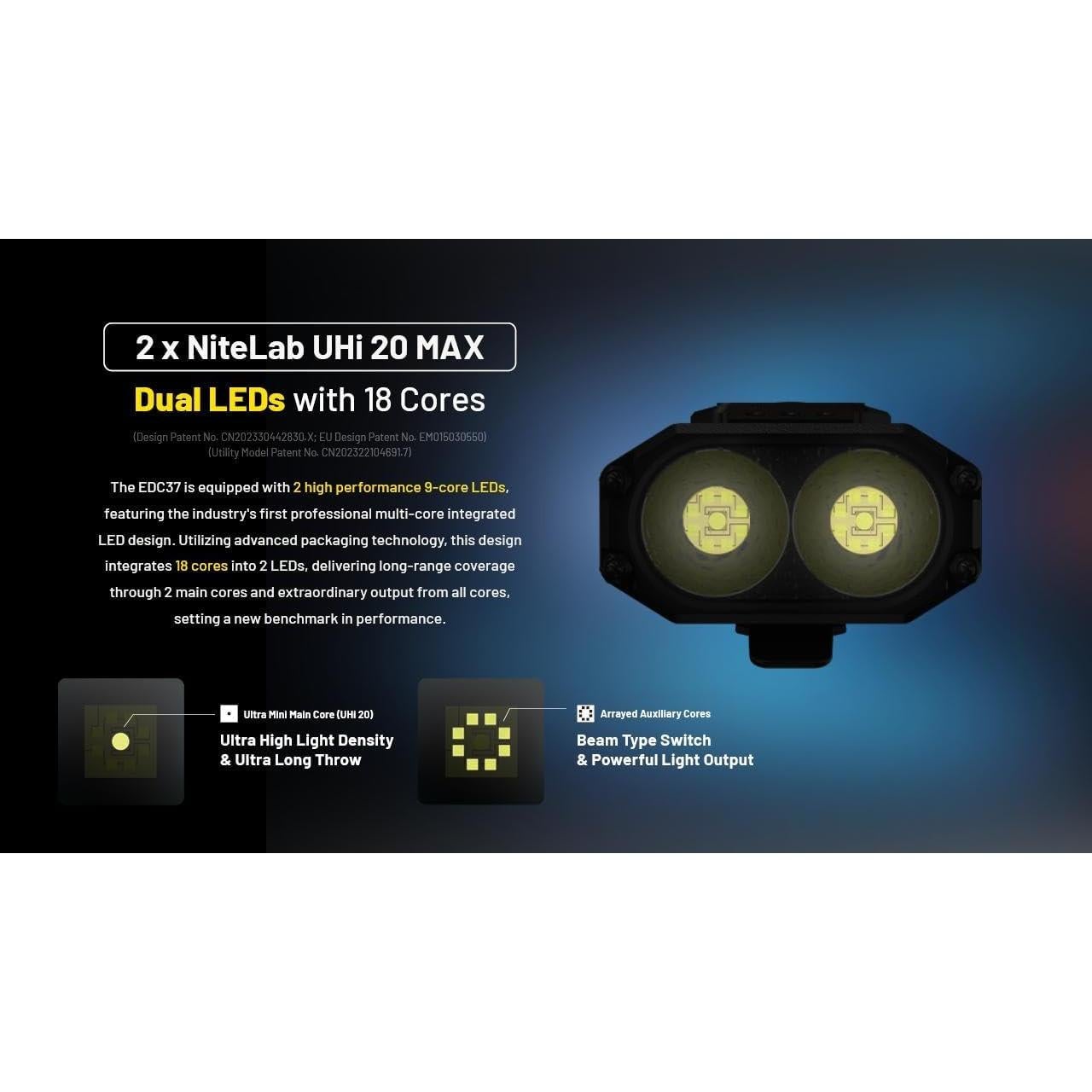 Linterna Nitecore EDC37 8000 Lúmenes Recargable USB-C