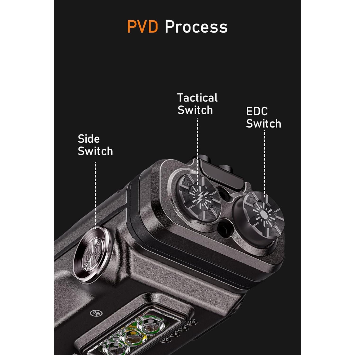 Linterna EDC RovyVon E90 Recargable USB-C 3500 Lúmenes