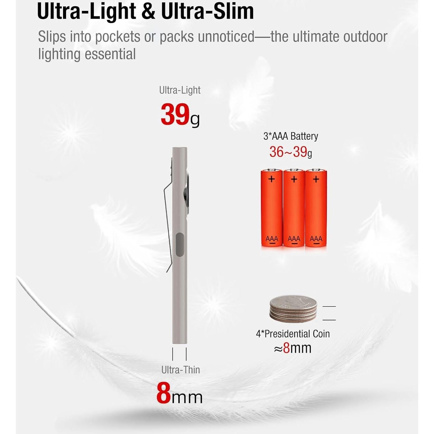 Linterna EDC Klarus E5 Plus 650 Lúmenes Recargable USB-C Gris