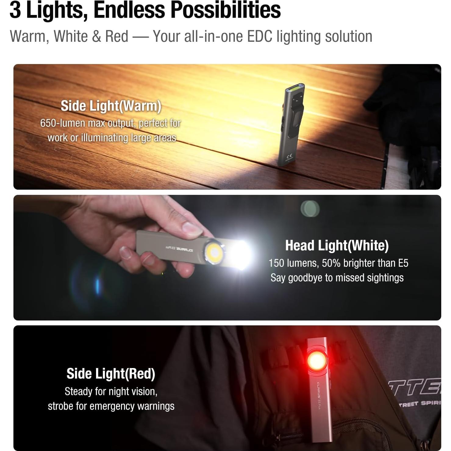 Linterna EDC Klarus E5 Plus 650 Lúmenes Recargable USB-C Gris