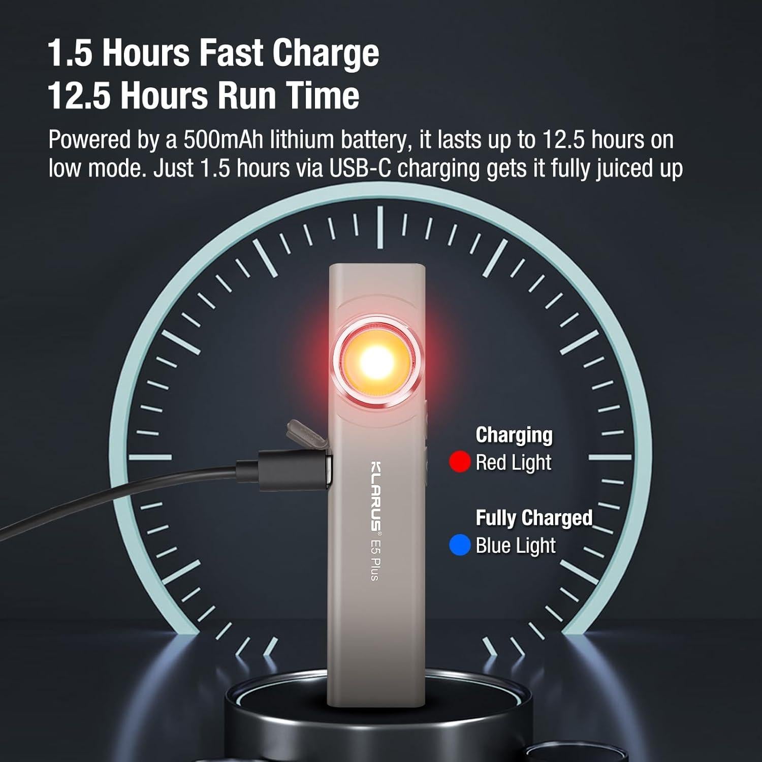 Linterna EDC Klarus E5 Plus 650 Lúmenes Recargable USB-C Gris