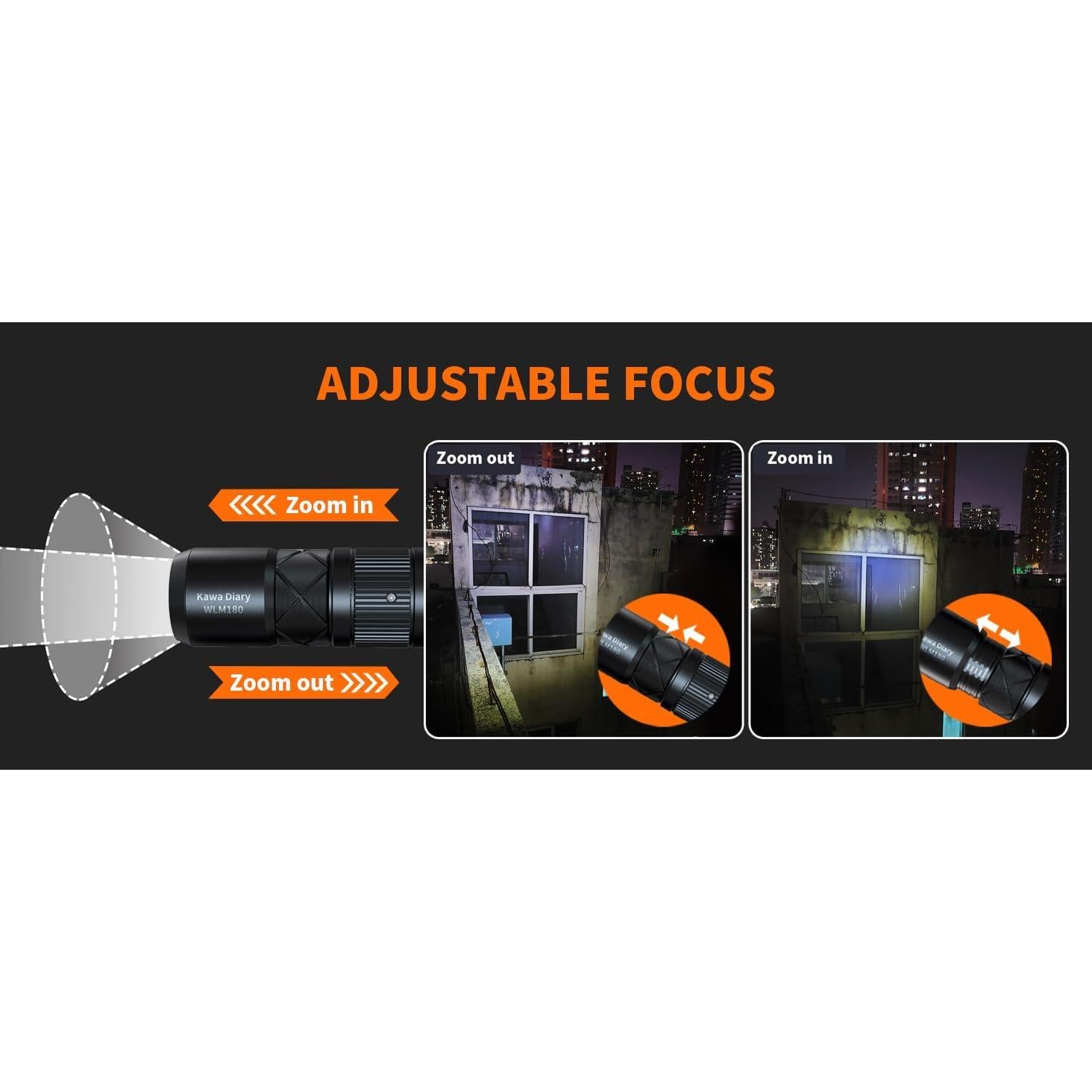 Linterna EDC Kawa Diary WLM180 130 Lúmenes Recargable USB-C