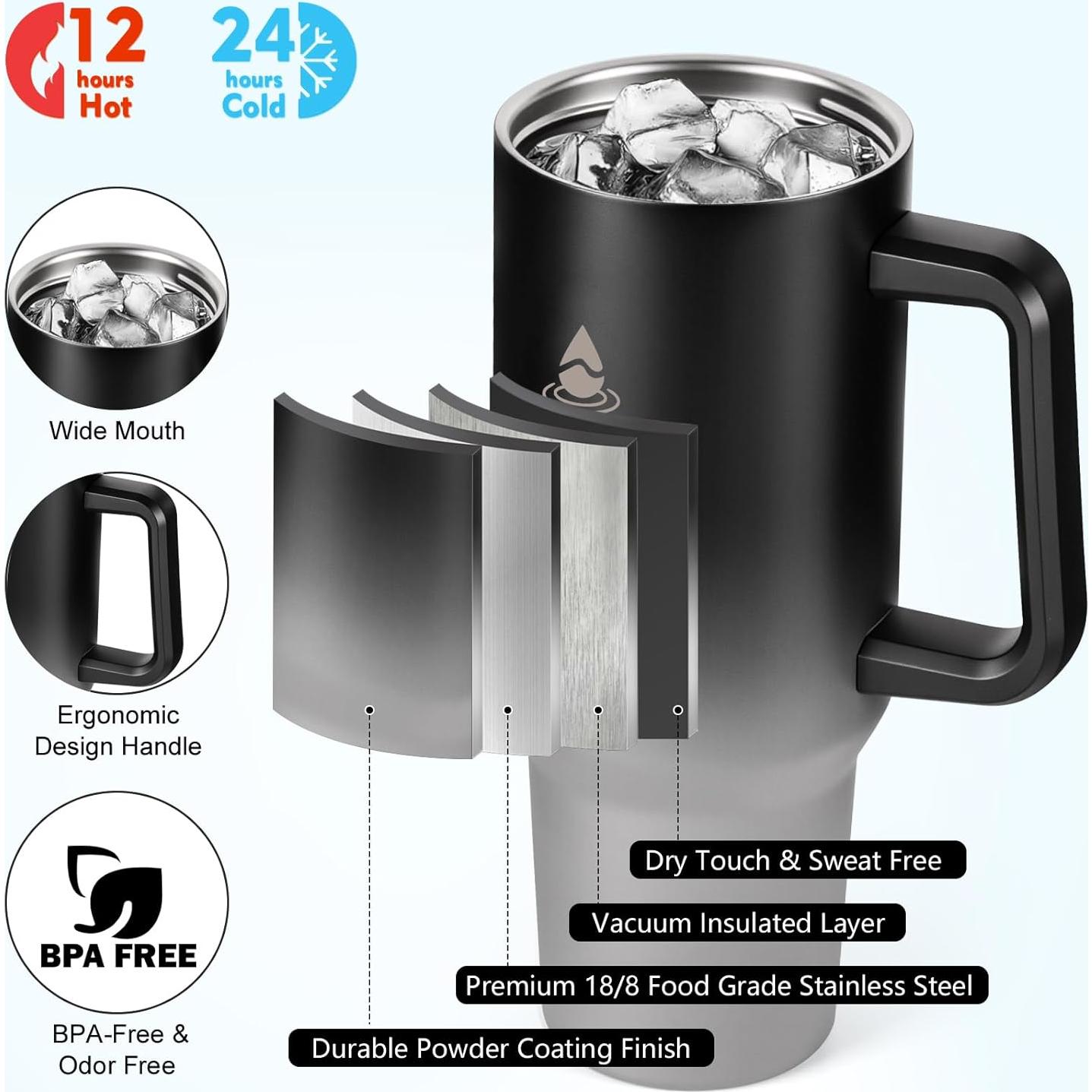 Taza Aislada 40 oz SYACOT con Asa y Popote - Acero Inoxidable