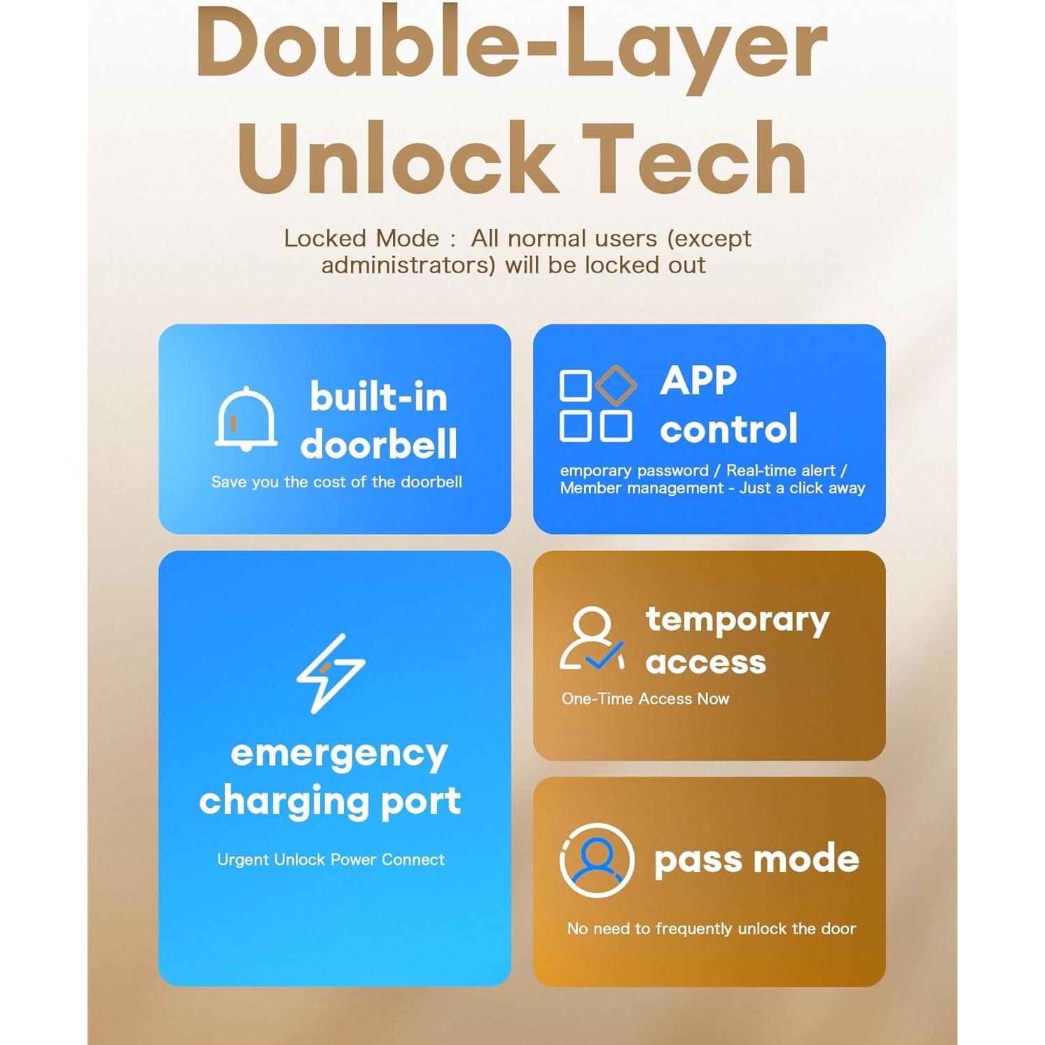 Cerradura Inteligente NGTeco SL01-A730N con Huella Dactilar
