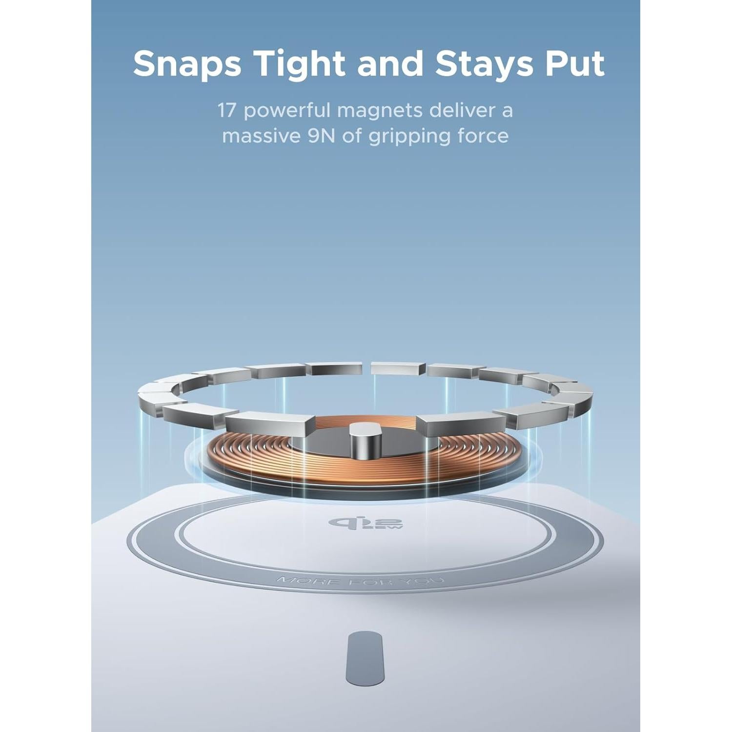 Batería Externa UGREEN 10,000mAh Carga Inalámbrica Qi2 25W